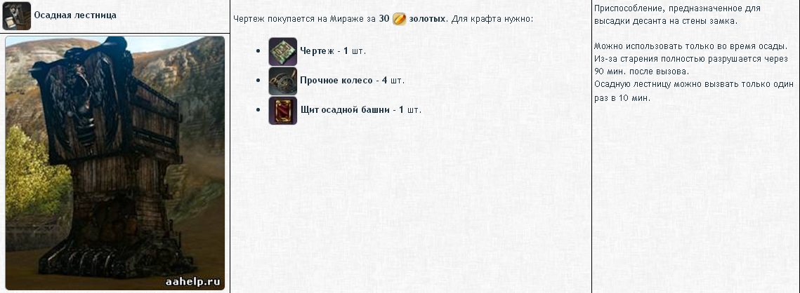 Танки и катапульты в ArcheAge. Гайд - картинки